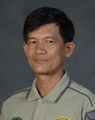 สุทธิศักดิ์ (ศักดิ์)